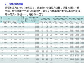 智慧星保险的详细介绍，智慧星保险的详细介绍怎么写