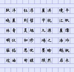 名字怎么取，名字怎么取才好听男孩