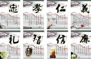 忠孝仁义礼智信24个字内容是什么?