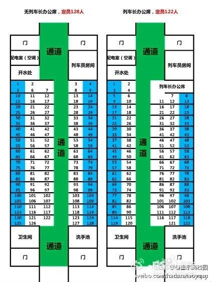 火车靠窗座位，火车靠窗的位置