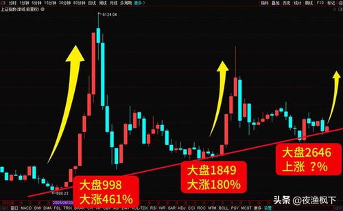 什么叫股市熔断机制，什么是股市熔断机制