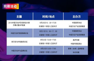 文化ip是什么意思，文创ip成功案例