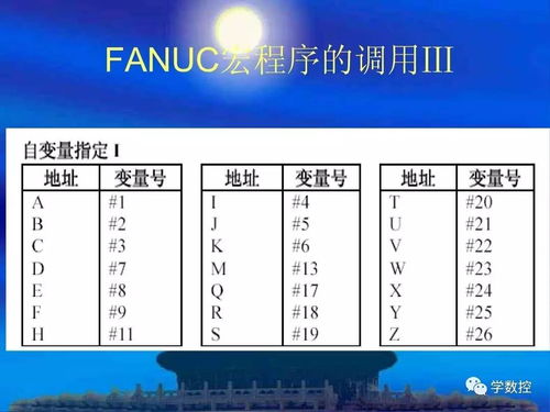 编程序，编程序怎么编