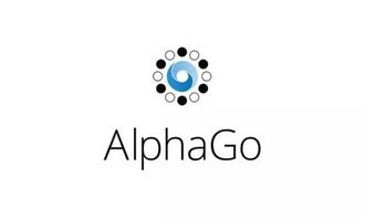 alpha什么意思
