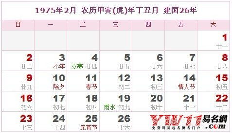 农历阴历，农历阴历转换