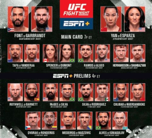 草量级是什么意思，ufc草量级是什么意思