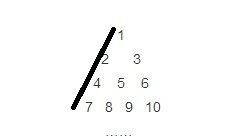 阿拉伯数字1~50怎么写???急急急!!!