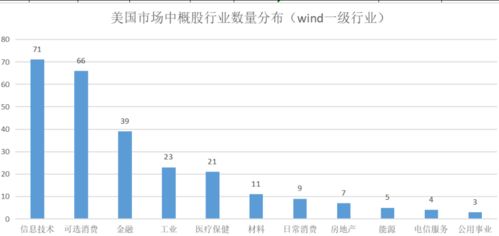 红筹股是什么意思 什么是红筹股?