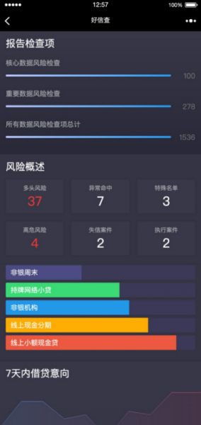 手机上怎么查征信，手机上怎么查征信报告免费