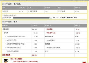 什么是增值业务费?