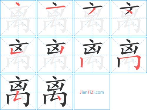 离的笔顺，离的笔顺部首