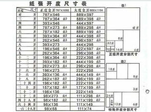 素描纸4k大还是8k大，素描纸尺寸一般多大