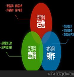 沈阳微信营销