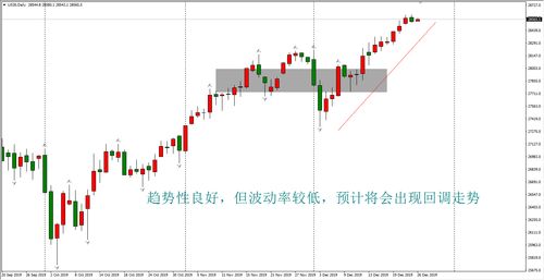 美国股票交易时间，美国股票交易时间是几个小时