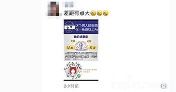 百度里的智商测试左右脑满分各是多少