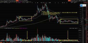 山西太钢股票代码是多少