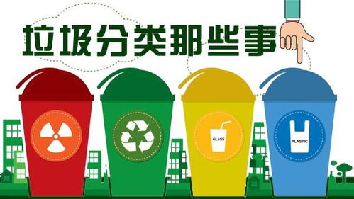 垃圾分类建议，垃圾分类建议和措施