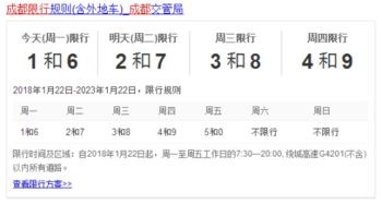 限号早上几点到晚上几点