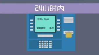 ATM机上转账24小时后没有到账是什么原因?