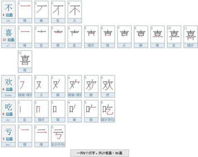 亏除去部首还有几画?