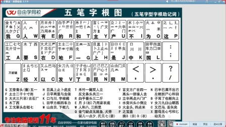 或的五笔怎么打字