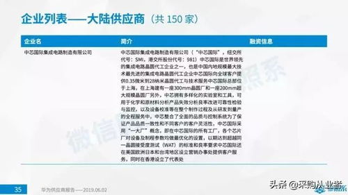 微信软文的写作技巧