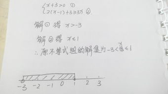 尊拼音组词部首?