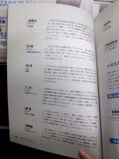 时尚词语
