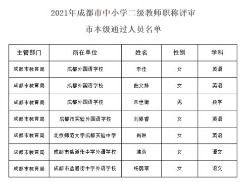 二级教师，二级教师需要什么条件