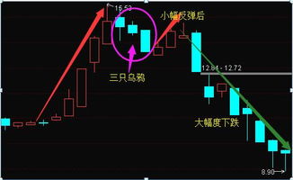 抖音可以自动播放下一条吗