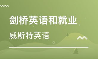 成都英语口语，成都英语口语培训班