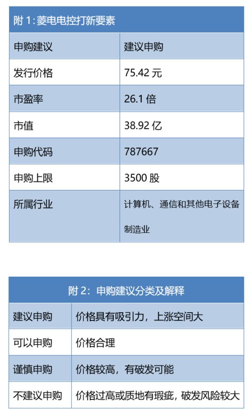 特斯拉河南女车主维权引巨大争议;货拉拉上线录音功能