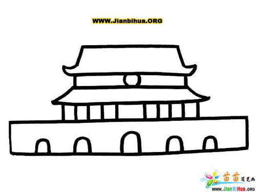 怎么画天安城门广场