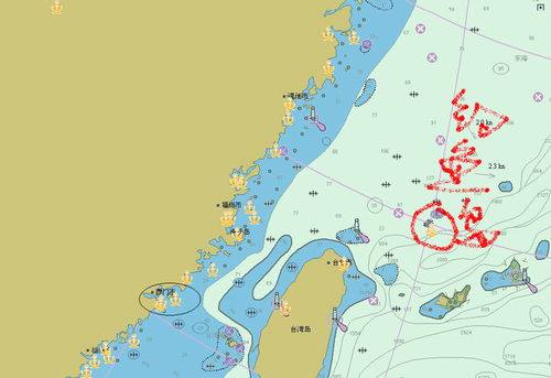 港口股，港口股票什么时候才有行情