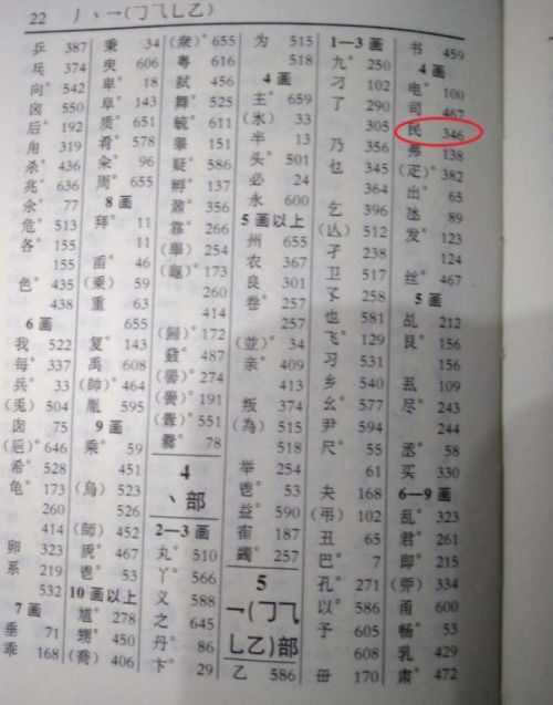 飞字的偏旁部首是什么，飞字的偏旁部首是什么结构