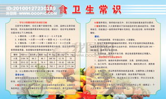 饮食卫生常识有哪些，饮食卫生常识有哪些内容