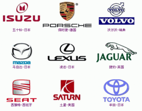 世界名牌标志，世界名牌标志和名字