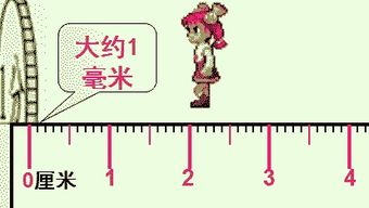 1mm等于多少米，100mm等于多少米厘米