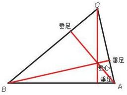 三角形垂心，三角形垂心是什么