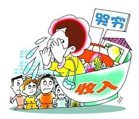 什么叫中下贫农(+5分)