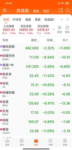 节奏是什么意思