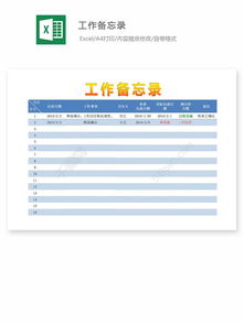 备忘录模板，备忘录模板格式