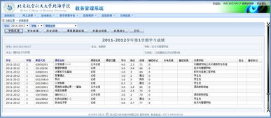 加权平均成绩，加权平均成绩什么意思