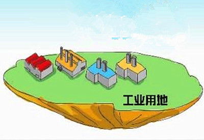 工业用地年限，工业用地年限是多久