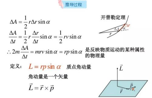 动量守恒条件，关于机械能守恒条件和动量守恒条件