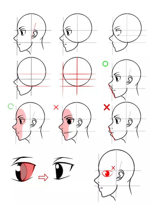 侧脸简笔画，侧脸简笔画小女孩