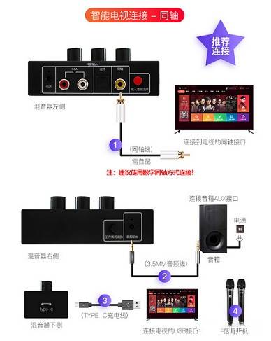 麦克风怎么连接电视，麦克风怎么连接电视机