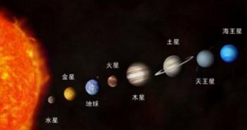 地球大还是火星大?