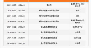 快递未妥投还送不送了，快递未妥投还送不送了怎么投诉