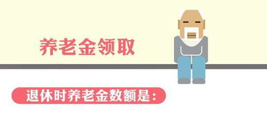 5险一金是哪5险一金，5险一金是哪5险一金,公积金有多少